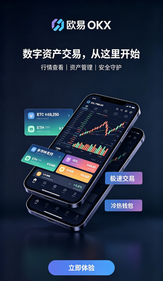 欧交易所app下载行情与交易